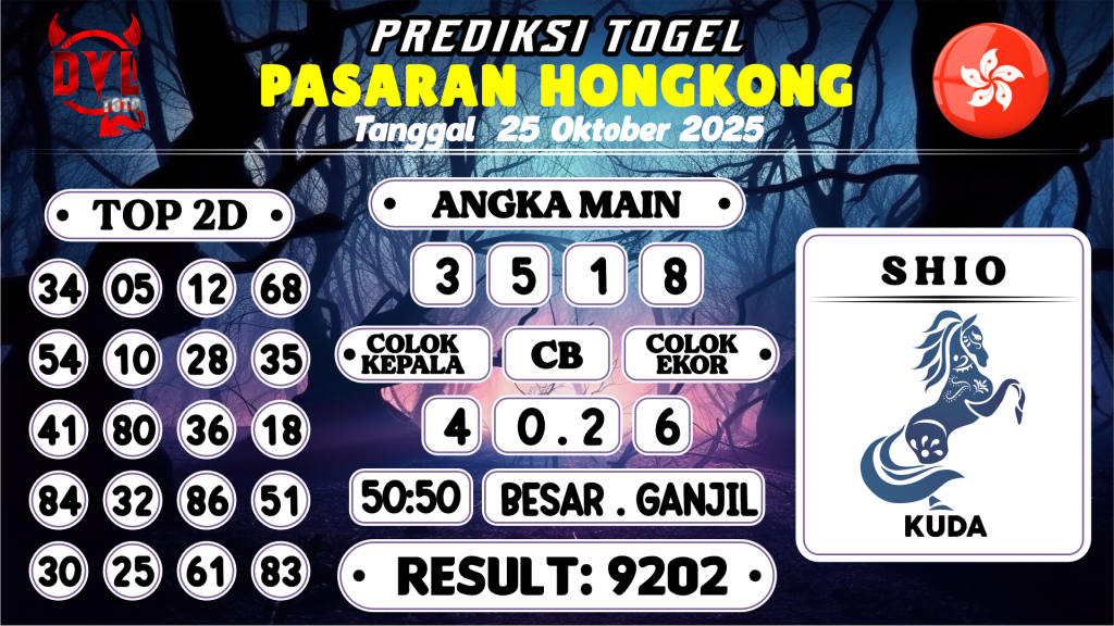 https://bocoranmbahlan.com/bocoran-mbah-syair-hk-jitu-malam-ini-sabtu-25-oktober-2025/