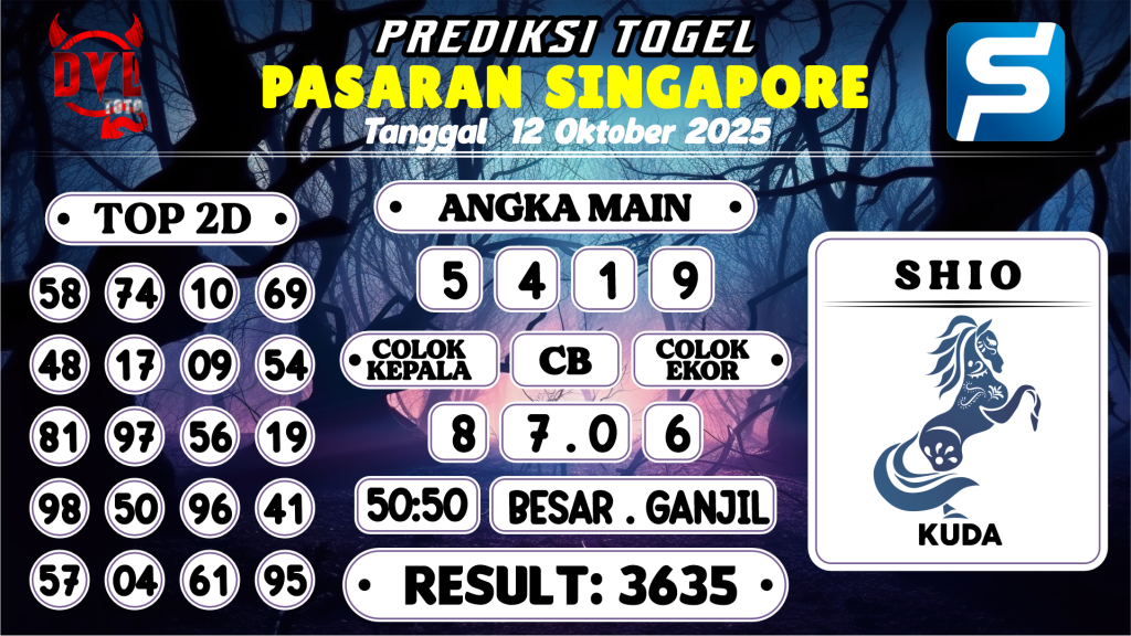 https://bocoranmbahlan.com/bocoran-mbah-syair-sgp-hari-ini-minggu-12-oktober-2025/