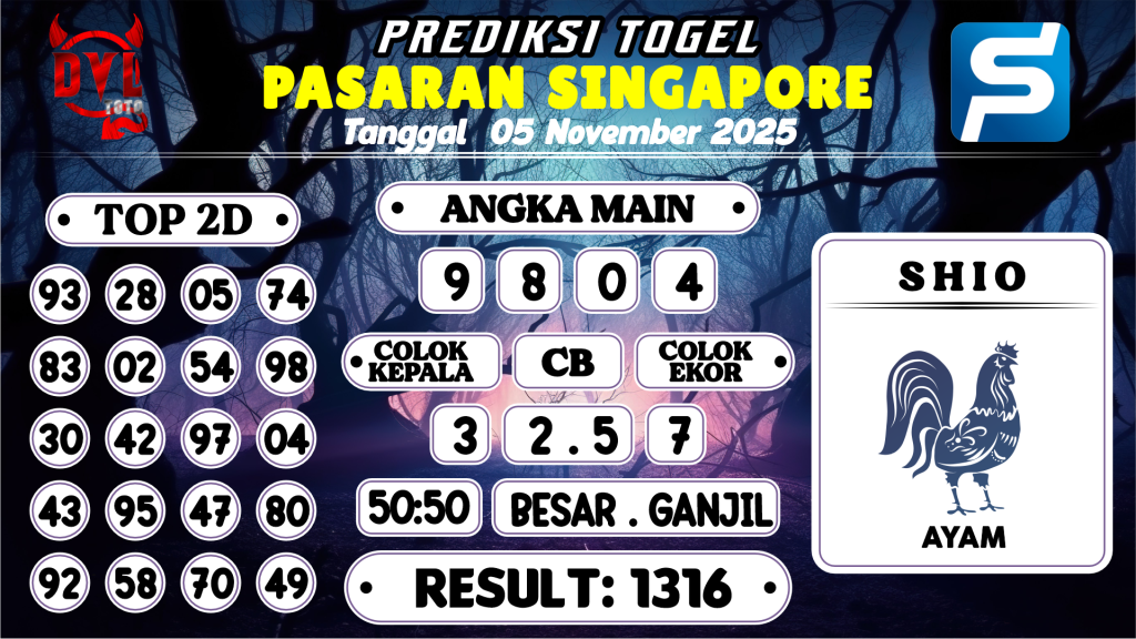 https://bocoranmbahlan.com/bocoran-mbah-syair-sgp-hari-ini-rabu-05-november-2025/