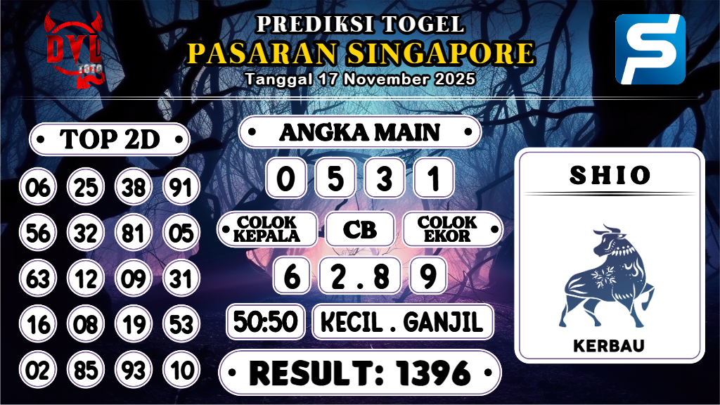https://bocoranmbahlan.com/bocoran-mbah-syair-sgp-hari-ini-senin-17-november-2025/