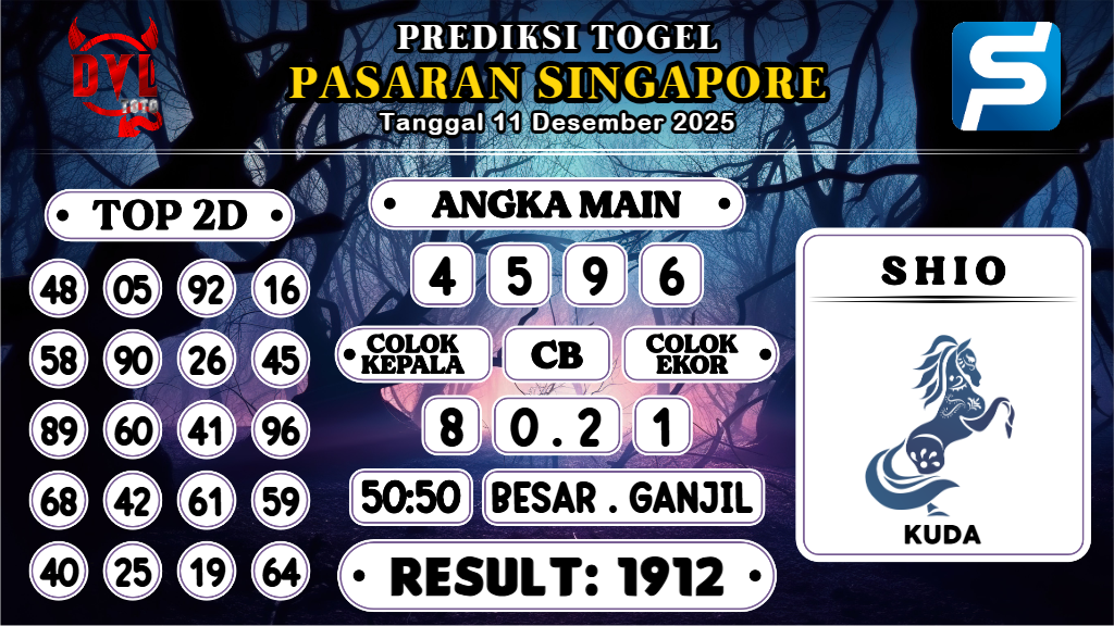 https://bocoranmbahlan.com/bocoran-mbah-syair-sgp-hari-ini-kamis-11-desember-2025/