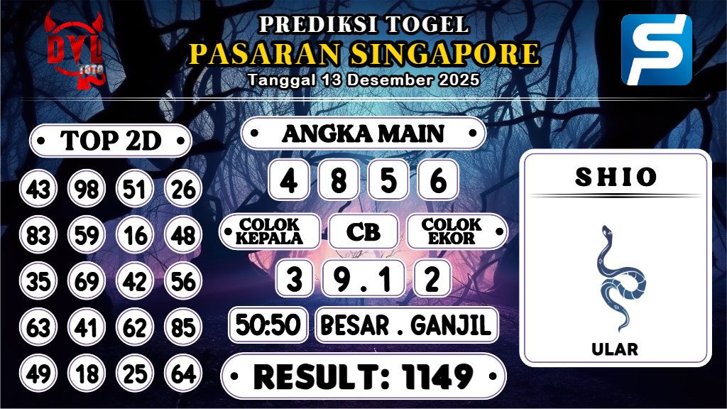 https://bocoranmbahlan.com/bocoran-mbah-syair-sgp-hari-ini-sabtu-13-desember-2025/