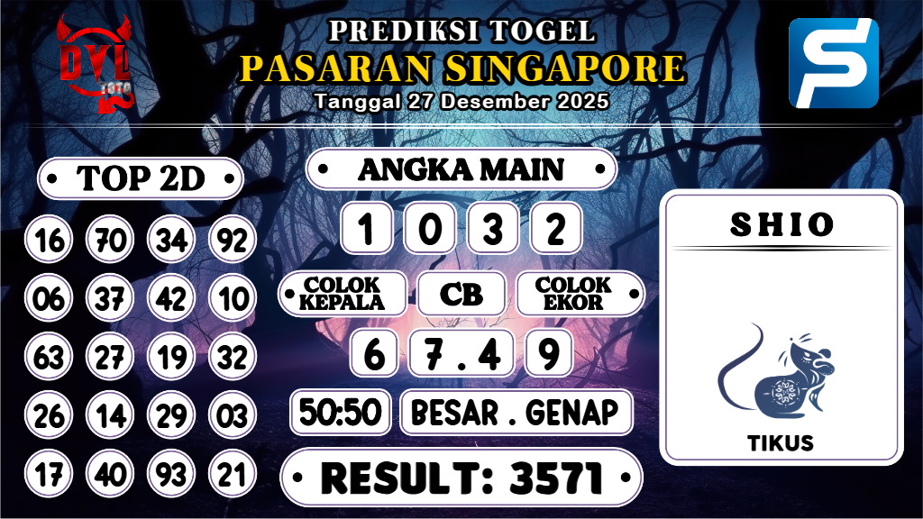https://bocoranmbahlan.com/bocoran-mbah-syair-sgp-hari-ini-sabtu-27-desember-2025/